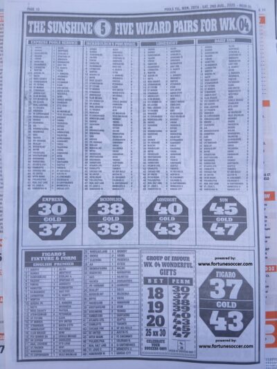 week 5 pools telegraph 2025 page 12