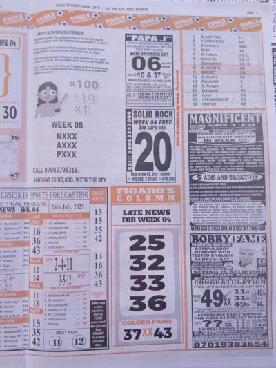week 5 pools telegraph 2025 page 8