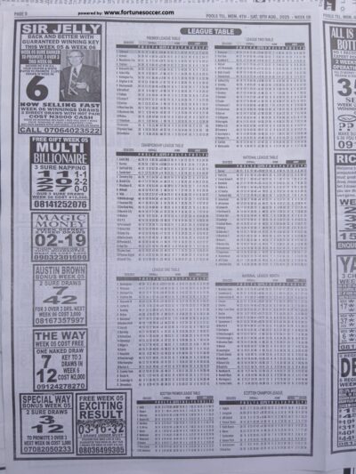 week 6 pools telegraph 2025 page 12