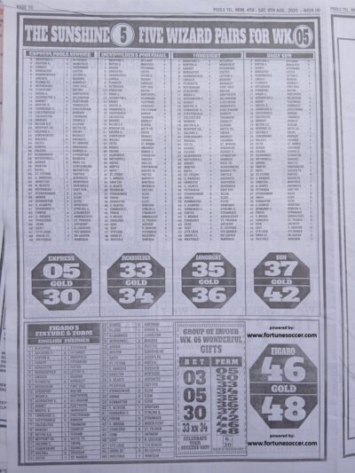 week 6 pools telegraph 2025 page 16