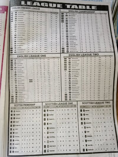 week 6 sporting telegraph 2025 page 7