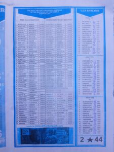 week 22 bob morton 2025 page 3