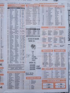 week 23 pools telegraph 2025 page 15