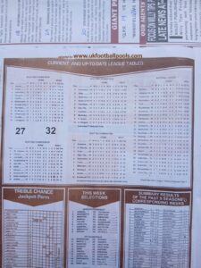 week 21 capital international 2025 league tables