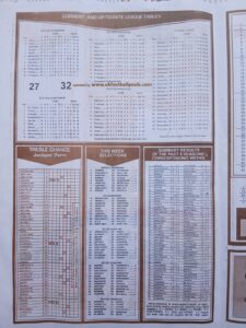 week 21 capital international 2025 page 2