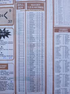 week 21 soccer x research 2025 percentage