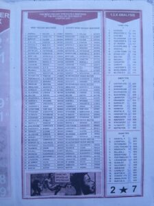 week 24 bob morton 2025 page 3