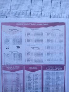 week 24 capital international 2025 league tables
