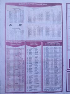 week 24 capital international 2025 page 2