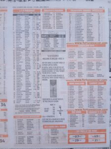 week 24 pools telegraph 2025 page 17