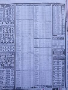 week 24 weekly telegraph 2025 page 23