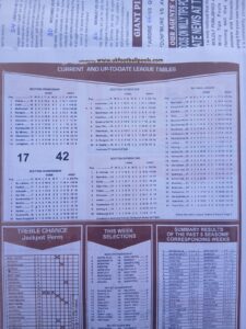 week 25 capital international 2025 league table
