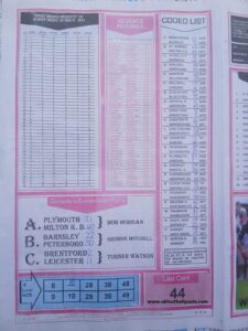 week 26 bob morton 2025 page 4