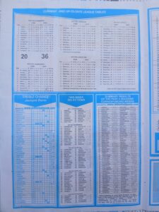 week 26 capital international 2025 page 2