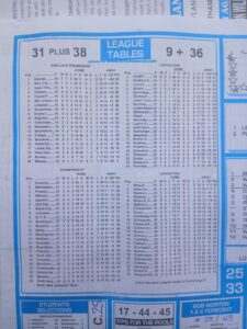 week 26 soccer x research 2025 league tables