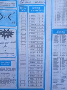 week 26 soccer x research 2025 percentage