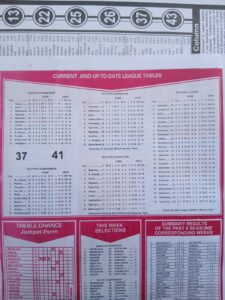 week 27 capital international 2026 league tables