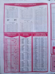 week 27 capital international 2026 page 2