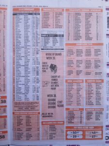 week 28 pools telegraph 2026 page 11