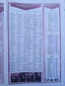 week 28 bob morton 2026 page 3