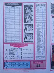 week 28 bob morton 2026 page 4