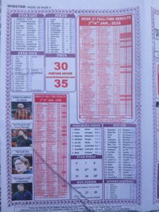 week 28 winstar 2026 page 4