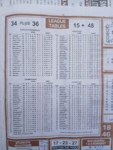 week 29 soccer x research 2026 league tables