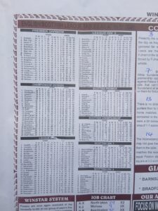 week 29 winstar 2026 league tables