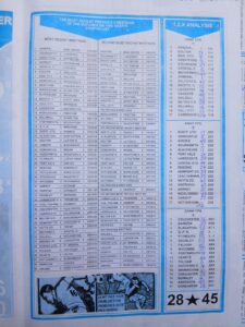 week 30 bob morton 2026 page 3