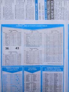 week 30 capital international 2026 league tables