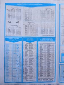 week 30 capital international 2026 page 2