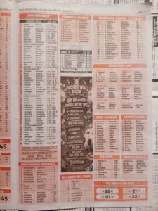 week 30 pools telegraph 2026 page 15