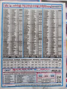 week 30 right on fixtures 2026 back page
