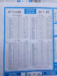 week 30 soccer x research 2026 league tables
