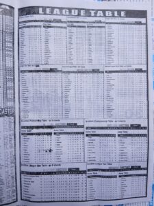 week 30 sporting telegraph 2026 page 7