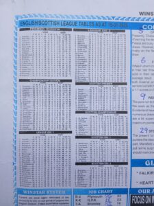 week 30 winstar 2026 league tables