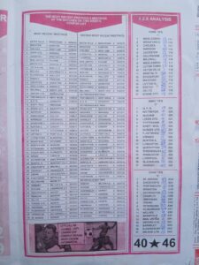 week 31 bob morton 2026 page 3