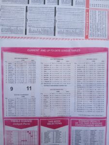 week 31 capital international 2026 league table