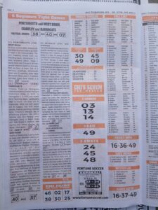 week 31 pools telegraph 2026 page 2