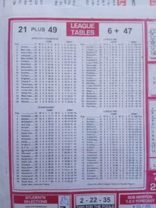 week 31 soccer x research 2026 league table