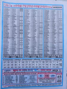 week 32 right on fixtures 2026 back page