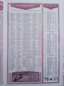 week 32 bob morton 2026 page 3