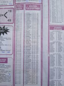 week 32 soccer x research 2026 soccer ratings