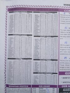 week 32 winstar 2026 league tables