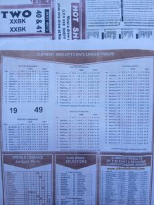 week 33 capital international 2026 league tables