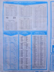 week 34 capital international 2026 page 2