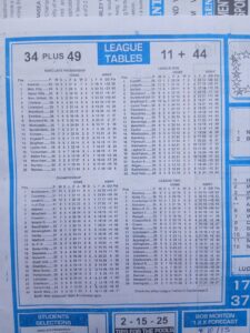 week 34 soccer x research 2026 league tables