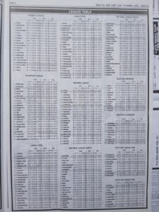 week 35 pools telegraph 2026 page 10