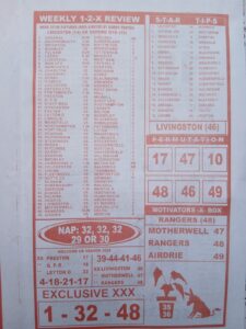 week 35 the x motivators 2026 page 3