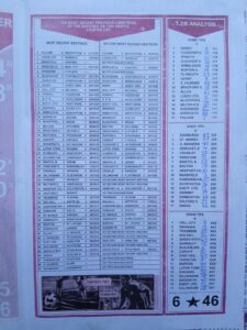 week 36 bob morton 2026 page 3